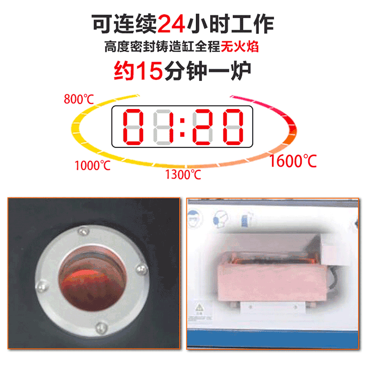 真空熔煉爐 真空鑄錠機 中頻鑄造設備(圖6) 真空熔煉爐 真空鑄錠機 中頻鑄造設備(圖6)